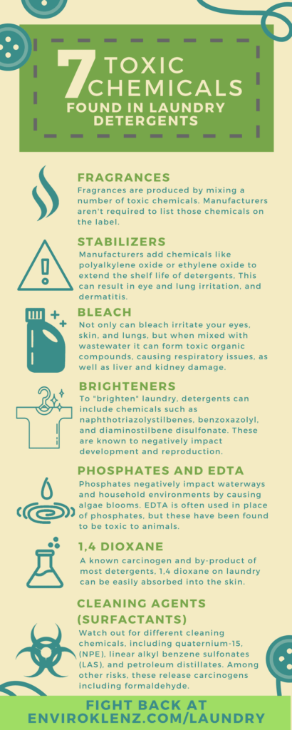 7 Toxic Chemicals