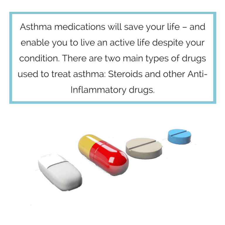 Common Medicinal Treatments For Asthma EnviroKlenz