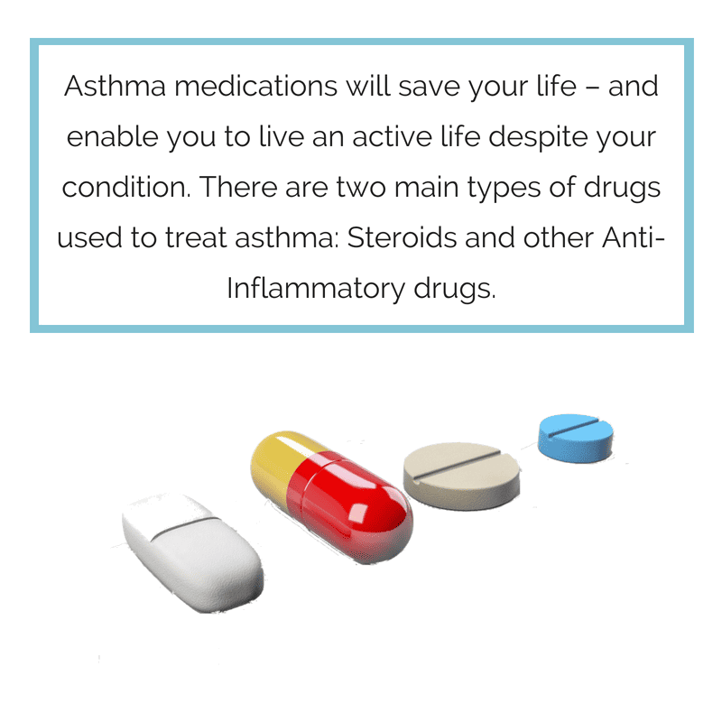 Common Medicinal Treatments For Asthma EnviroKlenz