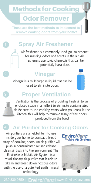 Cooking Odor Remover