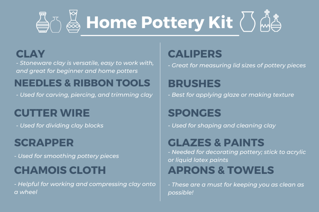 Purchase a tool kit for basic pottery projects.