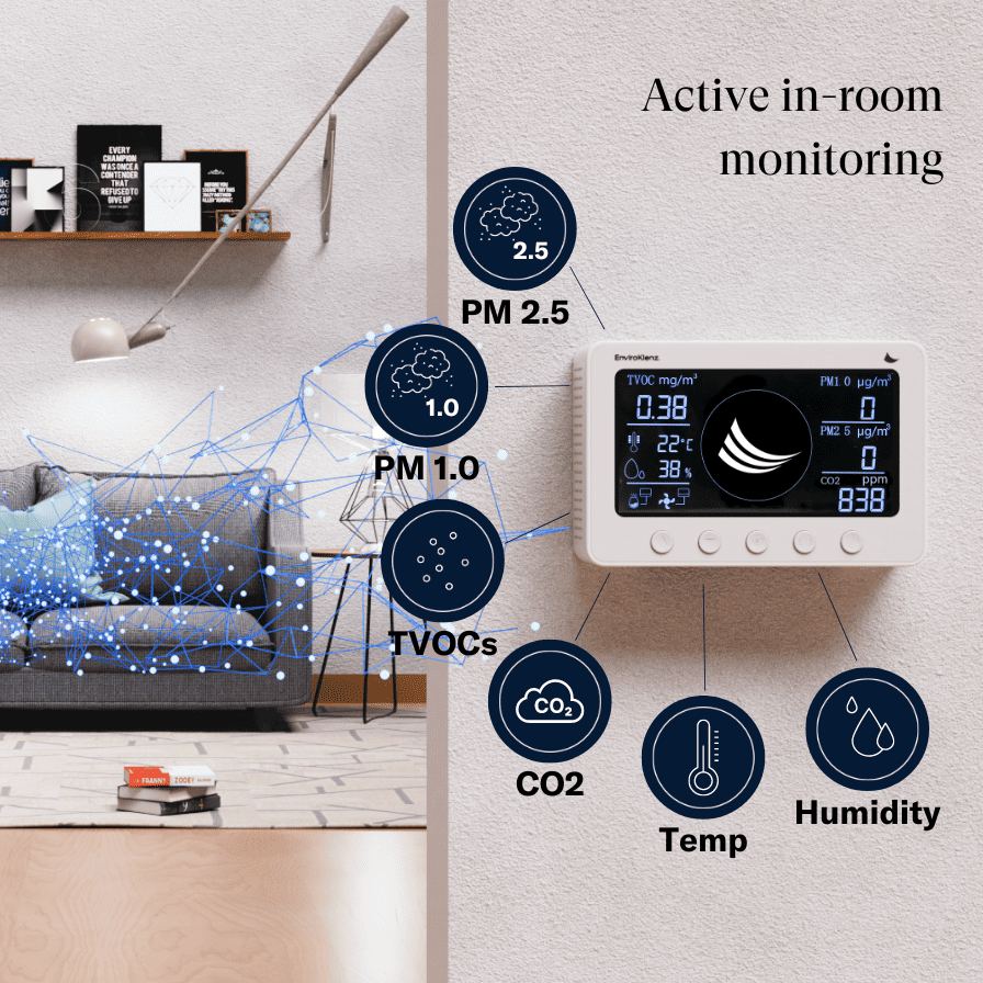 Broad scope monitoring of in-room conditions