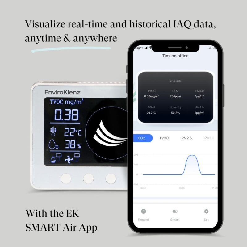 enviroklenz smart iaq monitor