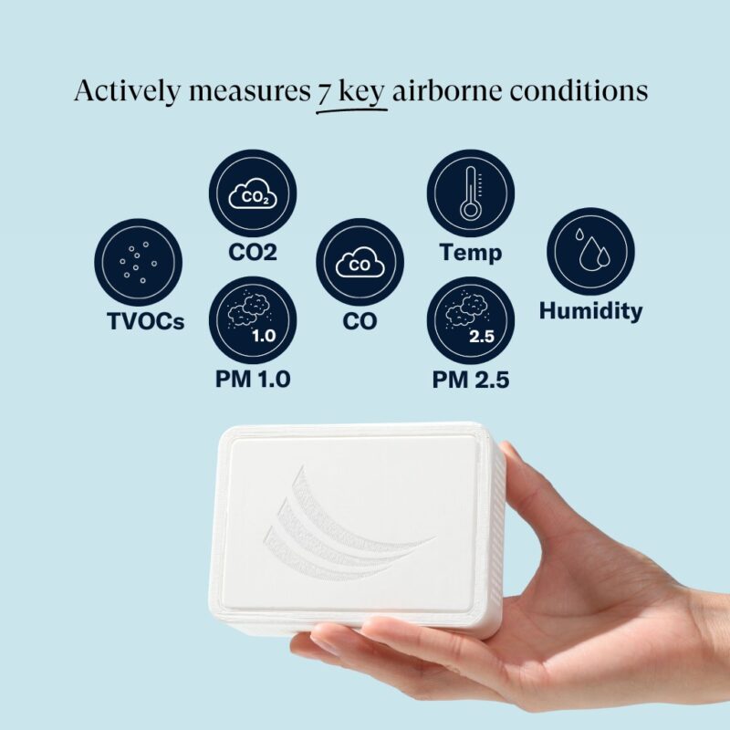 actively measures 7 key airborne contaminants