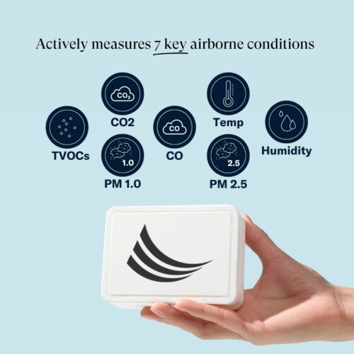 EnviroKlenz SMART IAQ Sensor actively measures 7 indoor air quality conditions