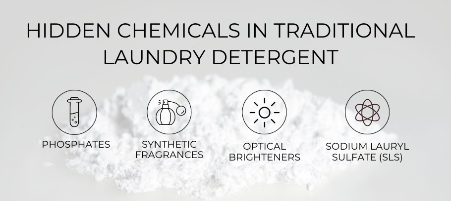 Hidden chemicals in traditional laundry detergent: Phosphates, synthetic fragrances, optical brighteners, and sodium lauryl sulfate (SLS)