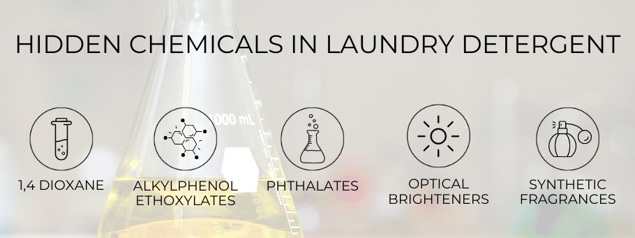 Hidden chemicals in laundry detergent