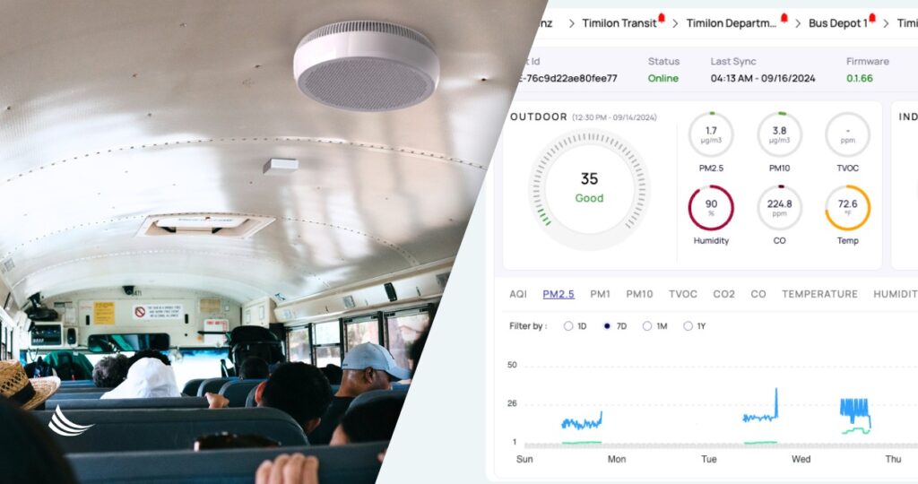 Elevating School Bus IAQ Management with SMART Science Technology