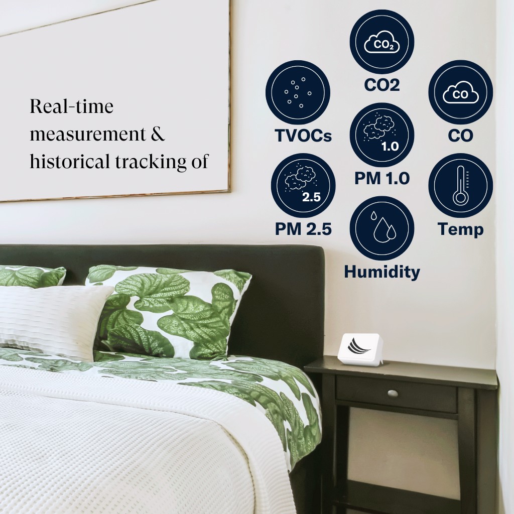 enviroklenz smart iaq sensor measures what's really in your air