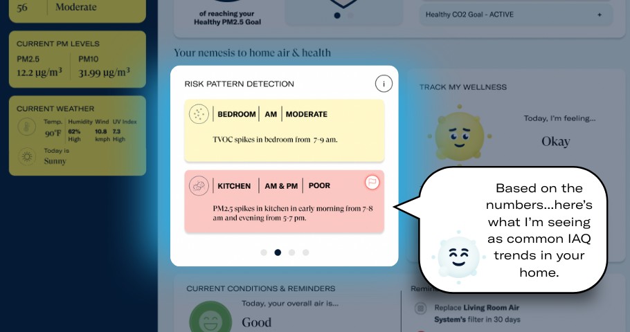 SMARTView AQI tracks patterns in your air quality