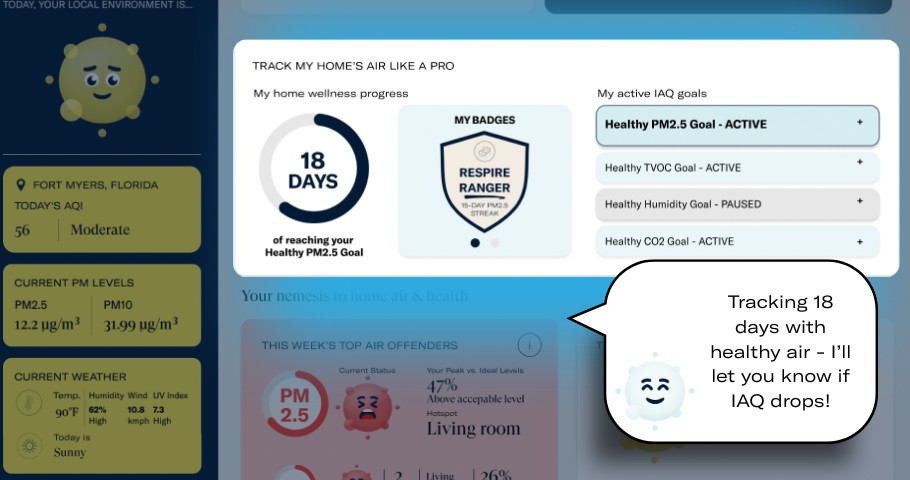 EnviroKlenz SMARTView AQI tracks home IAQ wellness over time