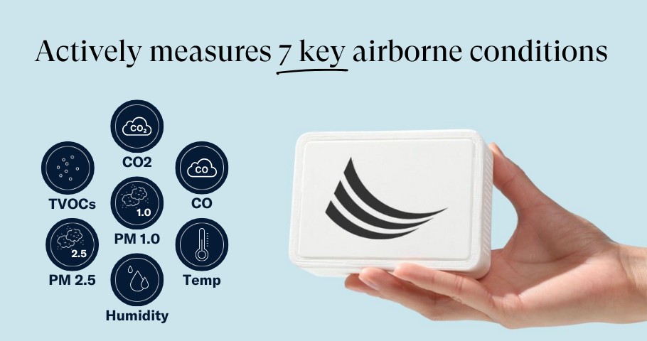 EnviroKlenz SMART IAQ Sensor measure 7 key airborne conditions